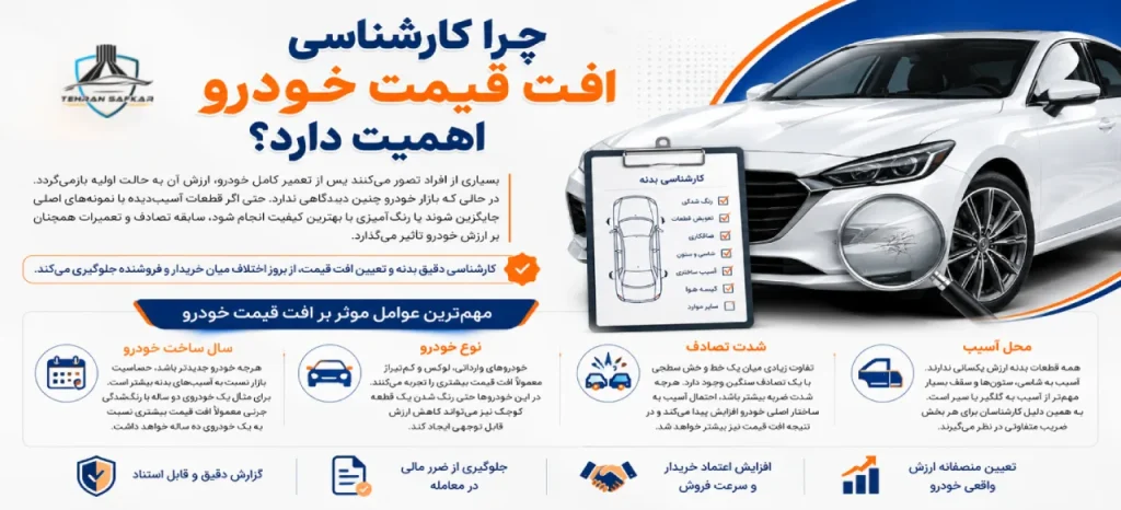 چرا کارشناسی افت قیمت خودرو اهمیت دارد؟