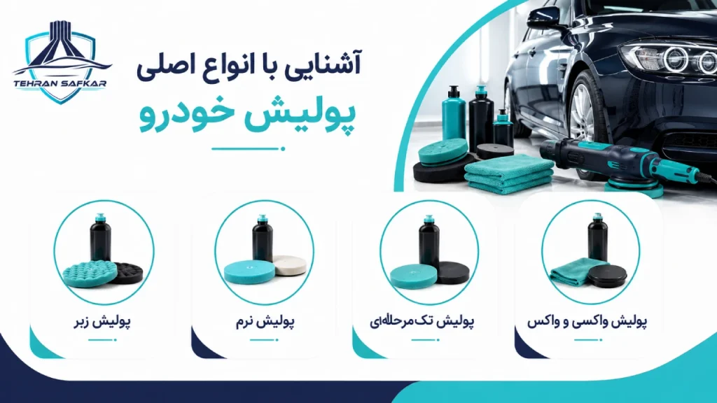 آشنایی با انواع اصلی پولیش خودرو