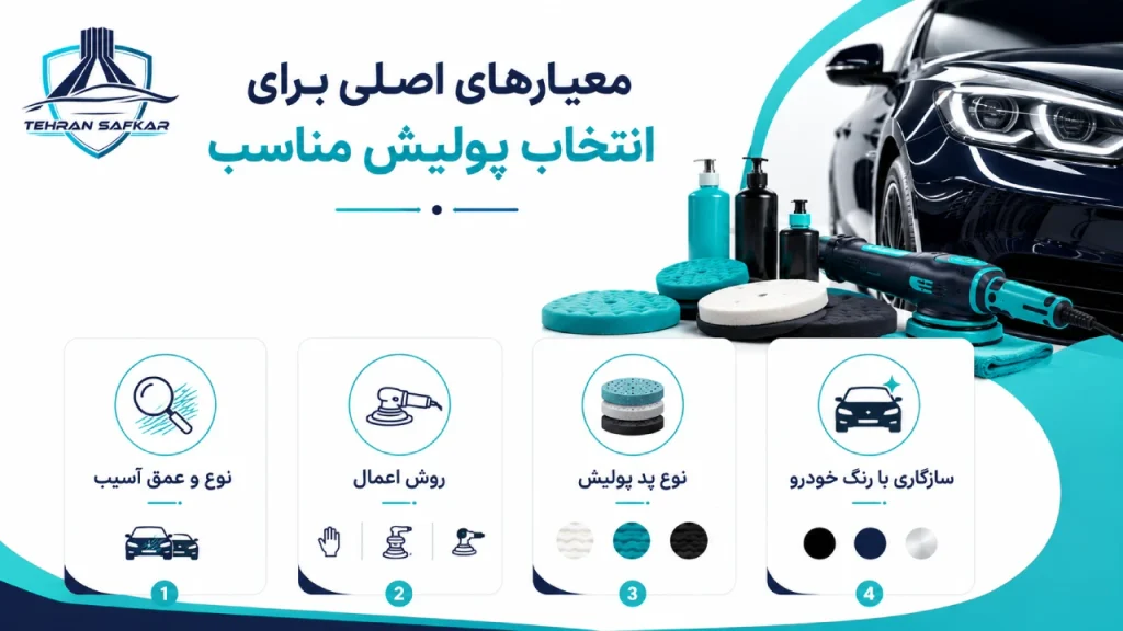 معیارهای اصلی برای انتخاب پولیش مناسب