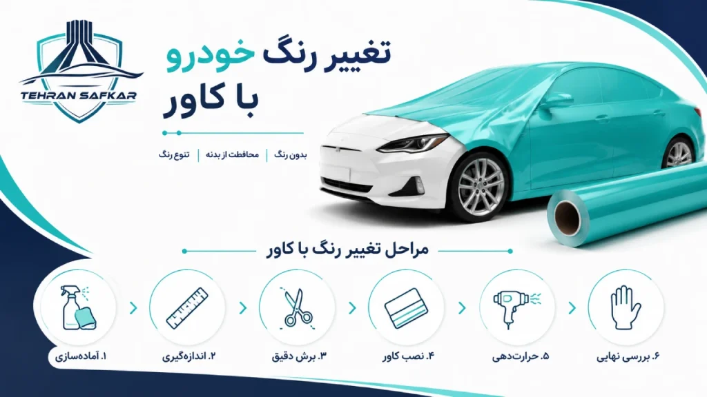 تمام مراحل تغییر رنگ ماشین با کاور