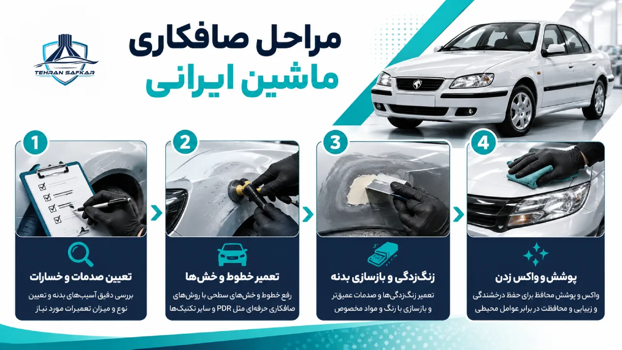 صافکاری ماشین ایرانی