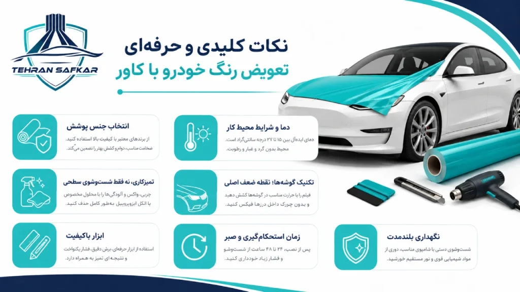 نکات کلیدی و حرفه ای تعویض رنگ خودرو به وسیله کاور