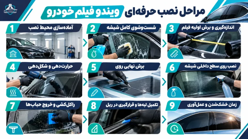 مراحل نصب حرفه‌ای ویندو فیلم خودرو