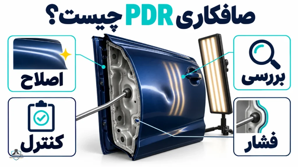 صافکاری PDR چیست
